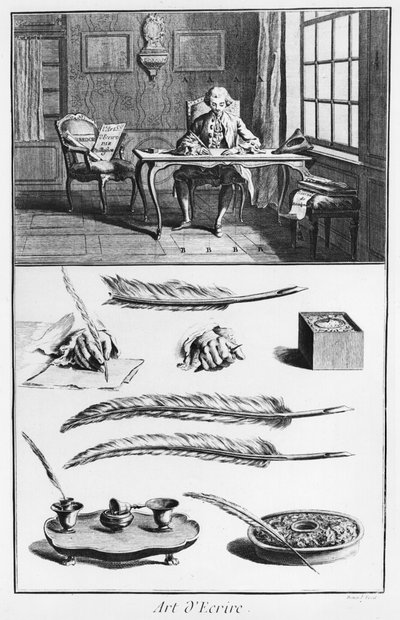 The Art of Writing, illustration from the 